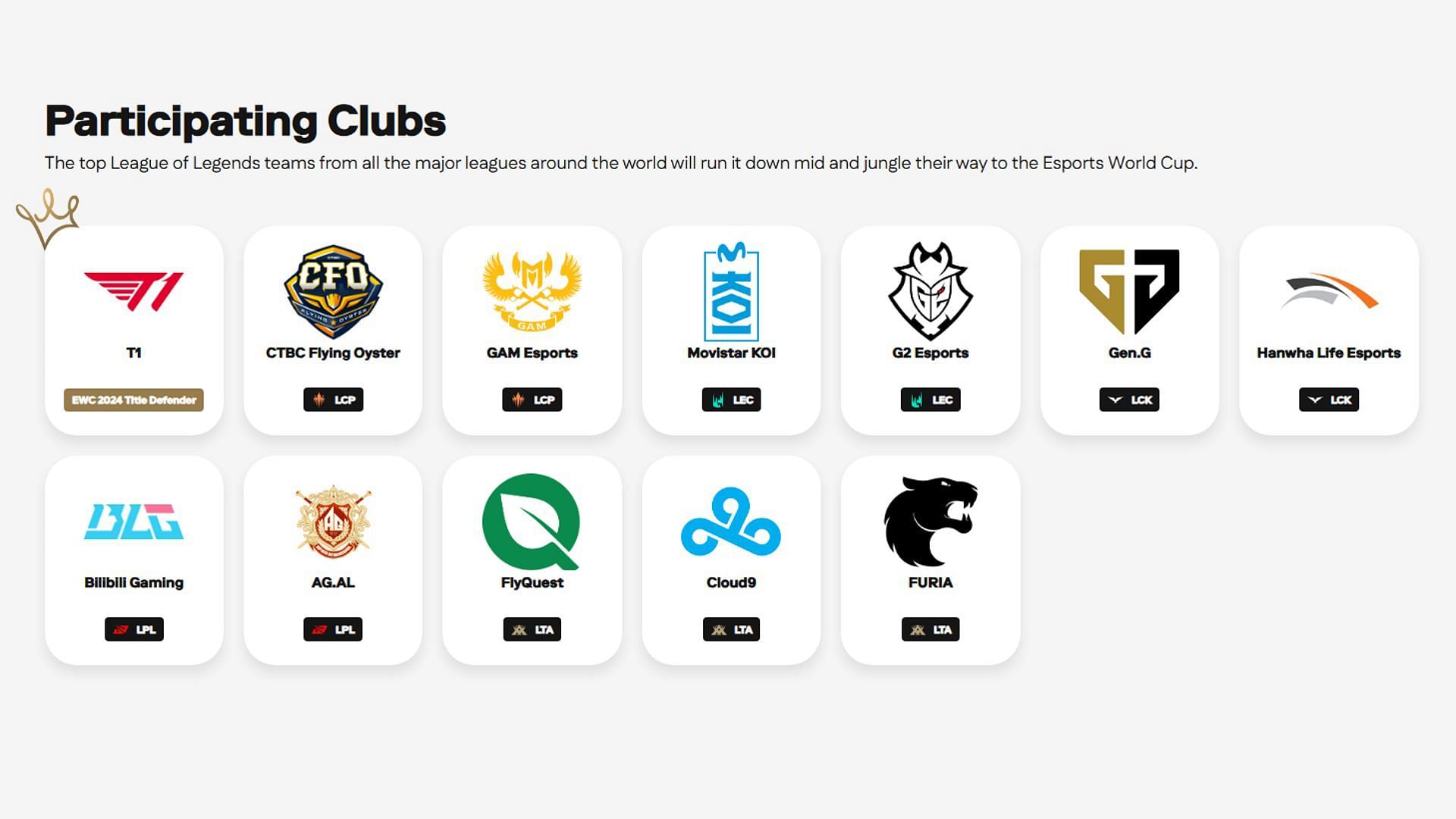 12 teams will be competing at the League of Legends EWC 2025 tournament (Image via EWC)